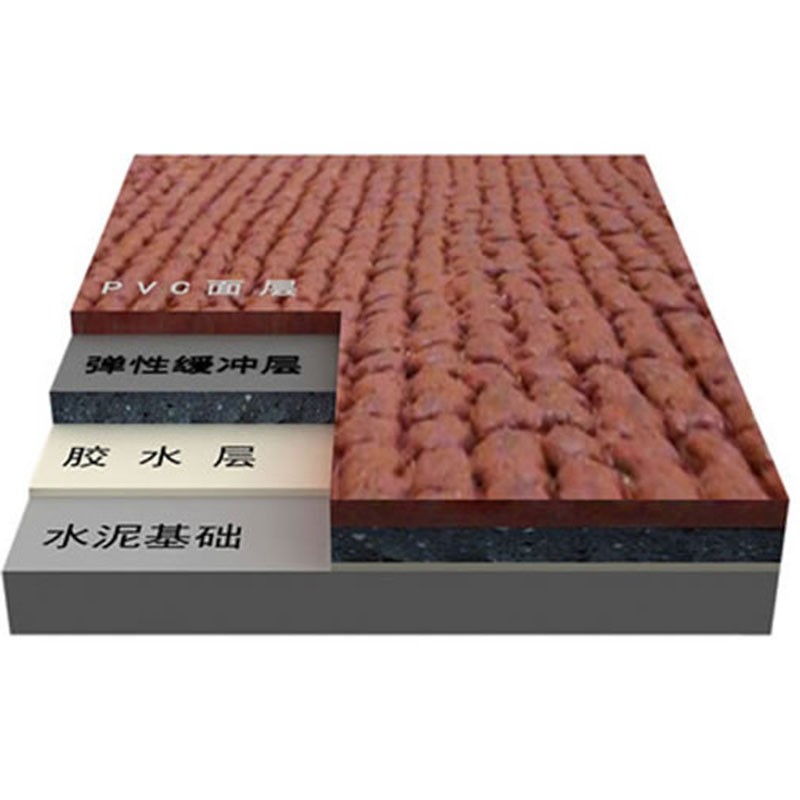 預(yù)制型塑膠跑道,預(yù)制型塑膠跑道多少錢(qián)一平